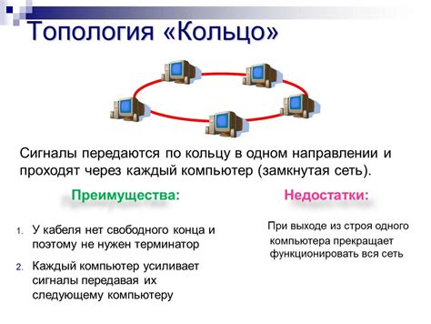 Преимущества соединения