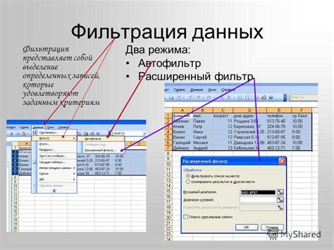 Преимущества сохранения фильтра в Access: