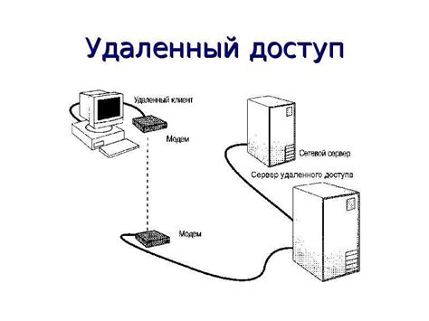 Преимущества удаленного доступа к компьютеру на телефоне