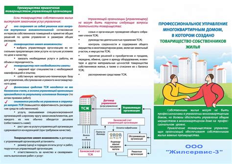 Преимущества управляющей компании ТСЖ