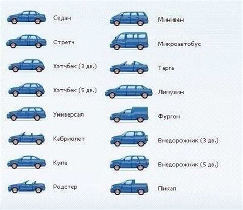 Преимущества хэтчбека: