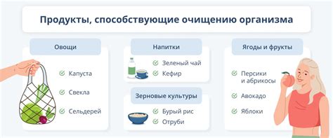 Преимущества чистых зечек: отличные способы очищения