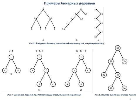 Преобразование серой картинки в бинарное представление