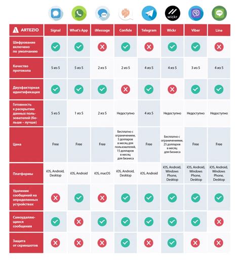 Приватность в ВКонтакте: защита личной информации