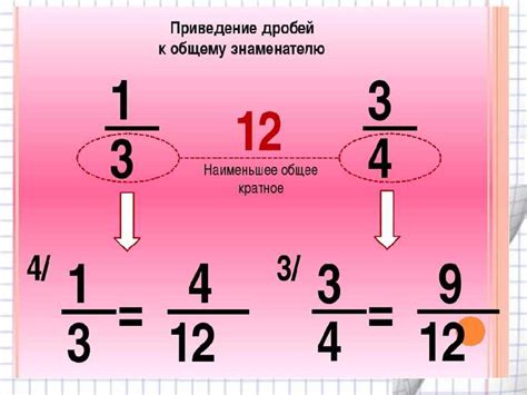 Приведение дробей к общему знаменателю