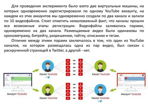 Привязка канала к тегу