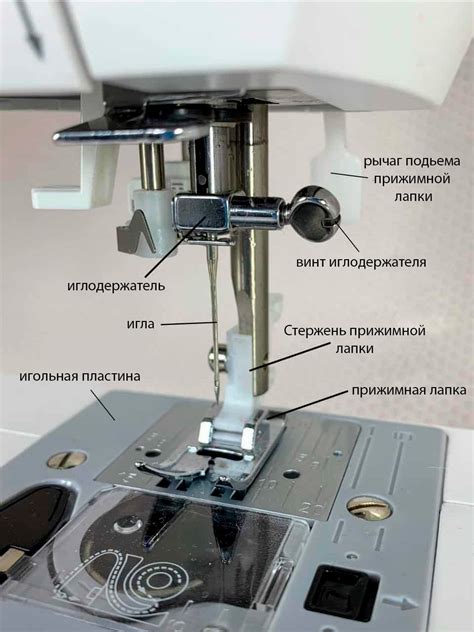 Приготовление к настройке швейной машины