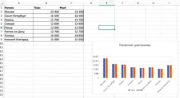 Прием и обработка данных графики