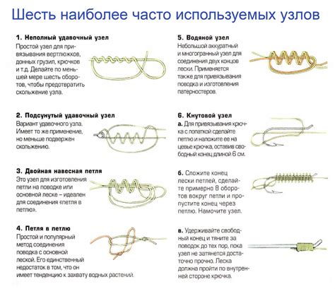 Прикрепление крючков и закрывающих элементов