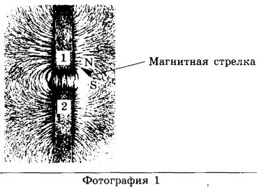 Прикрепление магнитов