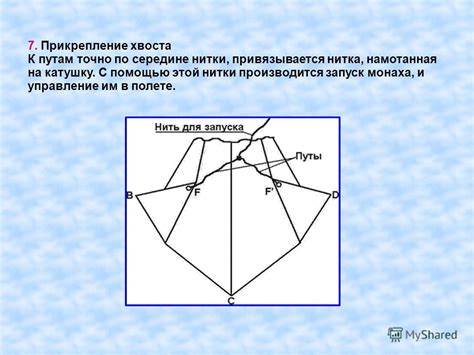 Прикрепление хвоста к гасту