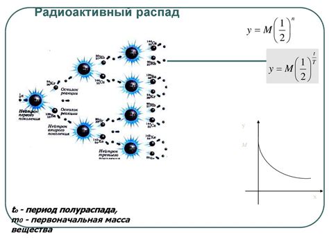 Применение БЛДС в различных областях