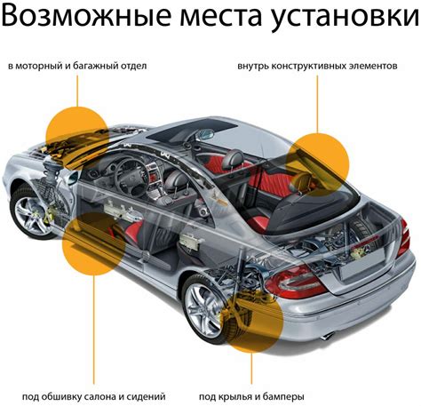 Применение Глонасс на топливо в современном мире