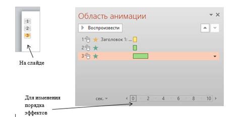 Применение анимации к списку