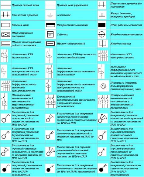 Применение в электрических схемах