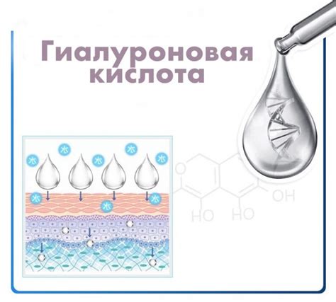 Применение гиалуроновой кислоты в косметологии и медицине