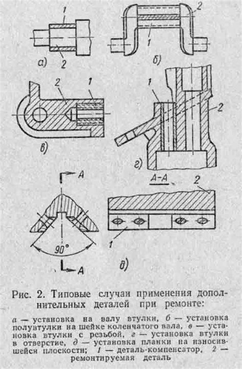 Применение дополнительных деталей