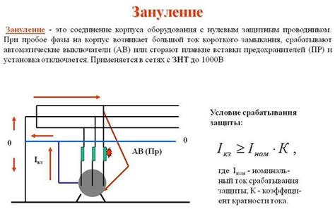 Применение зануления в разных областях