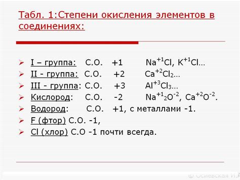 Применение информации о высшей степени окисления