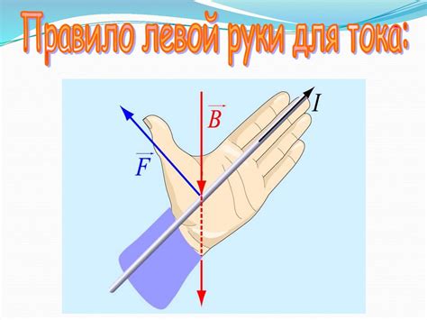 Применение левой руки в различных ситуациях игры