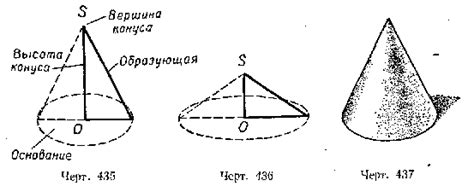 Применение образующей конуса