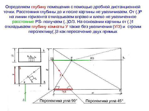 Применение перспективы и глубины