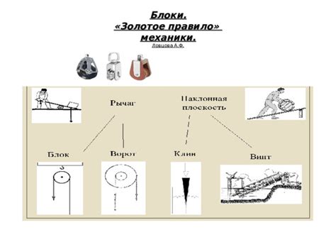 Применение правила "трех камней"