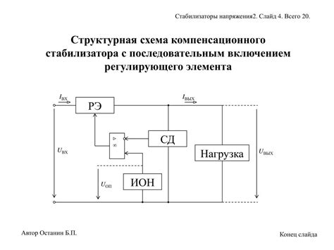 Применение стабилизатора напряжения 6ф1п