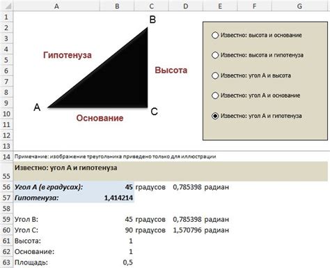 Применение теоремы Пифагора для вычисления гипотенузы