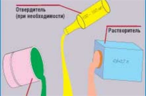 Применение техники разбавления краски