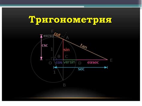 Применение тригонометрии