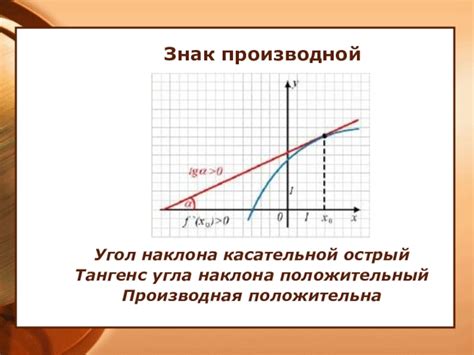 Применение формулы тангенса для поиска угла наклона графика в Excel