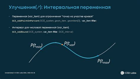 Применение эффектов для улучшения звучания паттернов