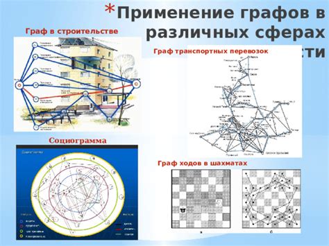 Применение rev в различных сферах