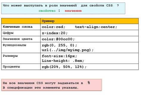 Примените стили к строчке