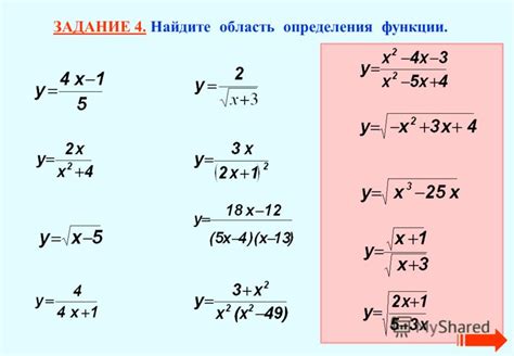 Примеры для понимания определения области функции