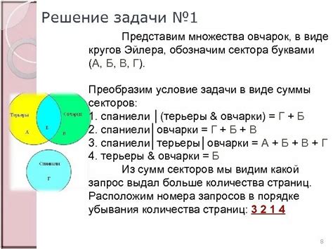 Примеры использования: конвертация множества в список в различных ситуациях