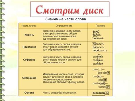 Примеры использования "террасы" в русском языке