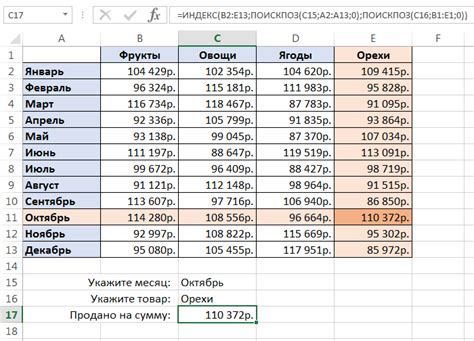 Примеры использования верхнего индекса