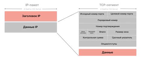 Примеры использования гма файлов