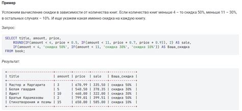 Примеры использования команды SELECT * FROM в SQL Python