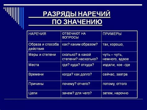 Примеры использования наречия "ни свет, ни заря" в русском языке