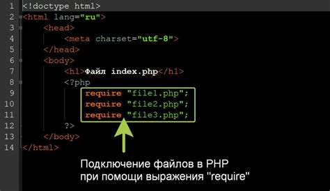 Примеры использования переменных PHP в HTML