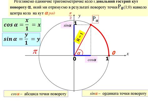 Примеры использования тангенса, синуса и косинуса