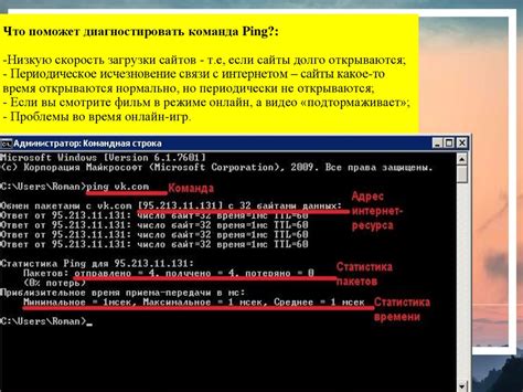 Примеры использования утилиты ping