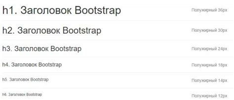 Примеры использования фреймворка Bootstrap