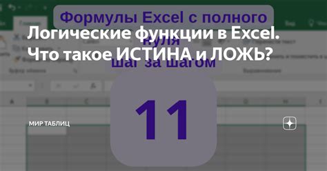 Примеры использования функции ЛОЖЬ в Excel: