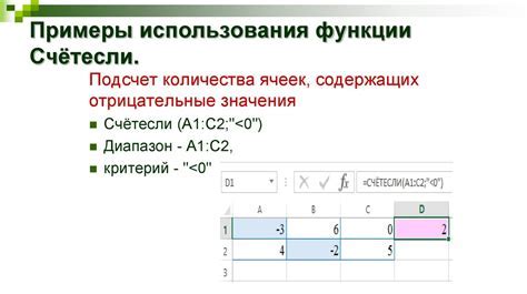 Примеры использования функции СЧЕТЕСЛИМН