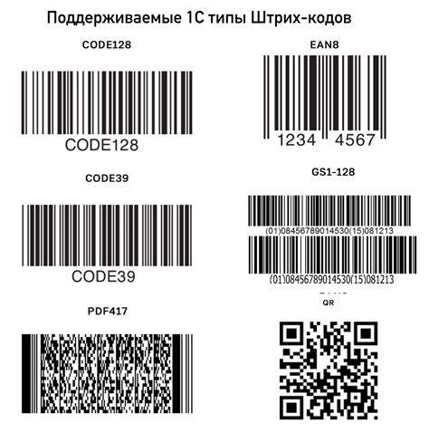 Примеры использования штрих-кода в 1С