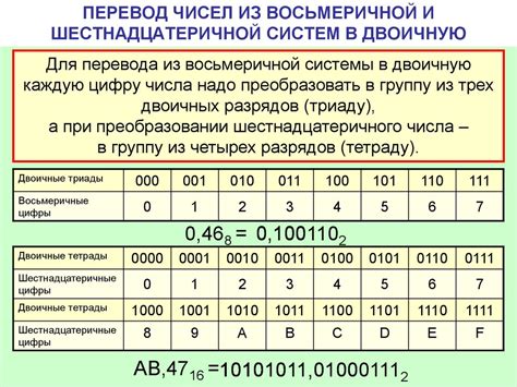 Примеры перевода чисел из двоичной в восьмеричную систему